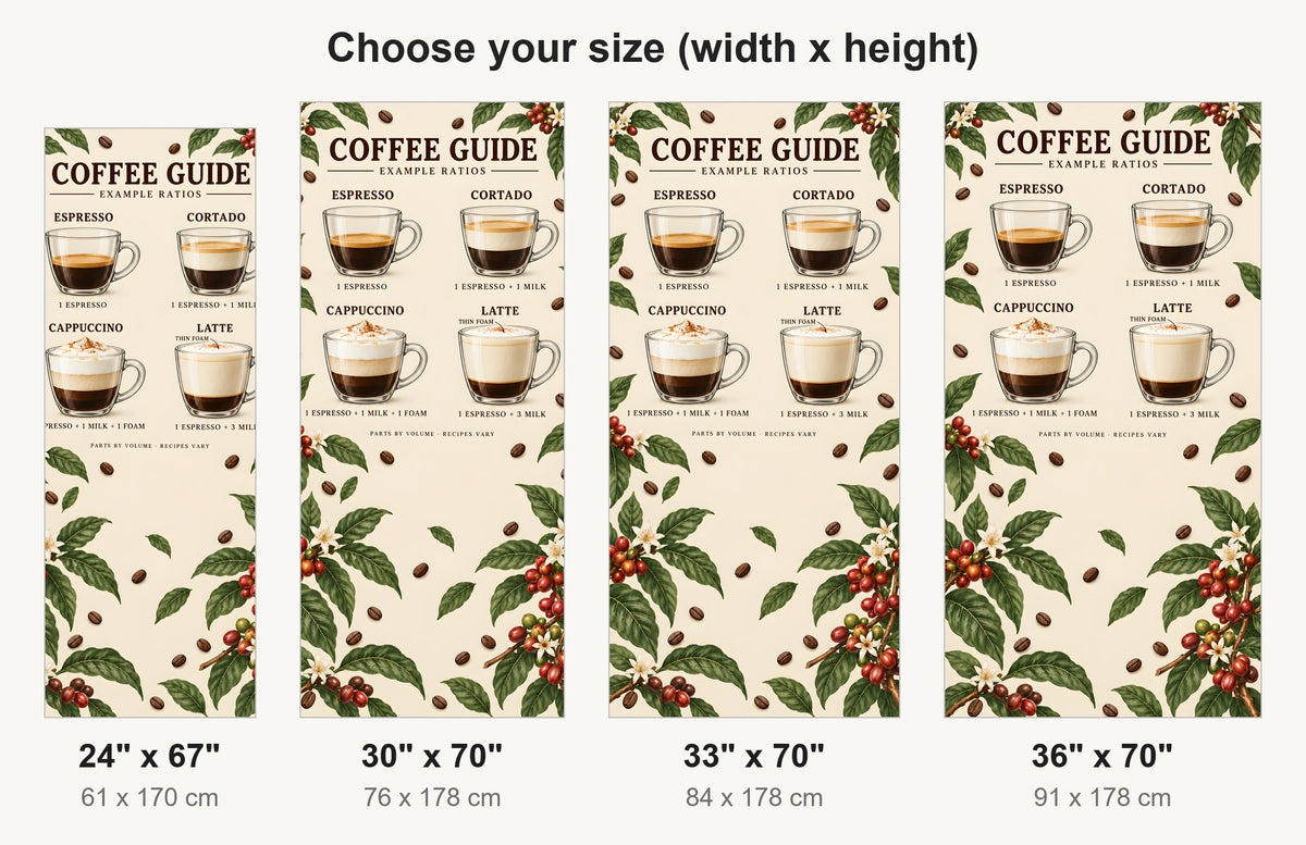 Coffee Drinks Guide fridge wrap available sizes 24, 30, 33 and 36 inch