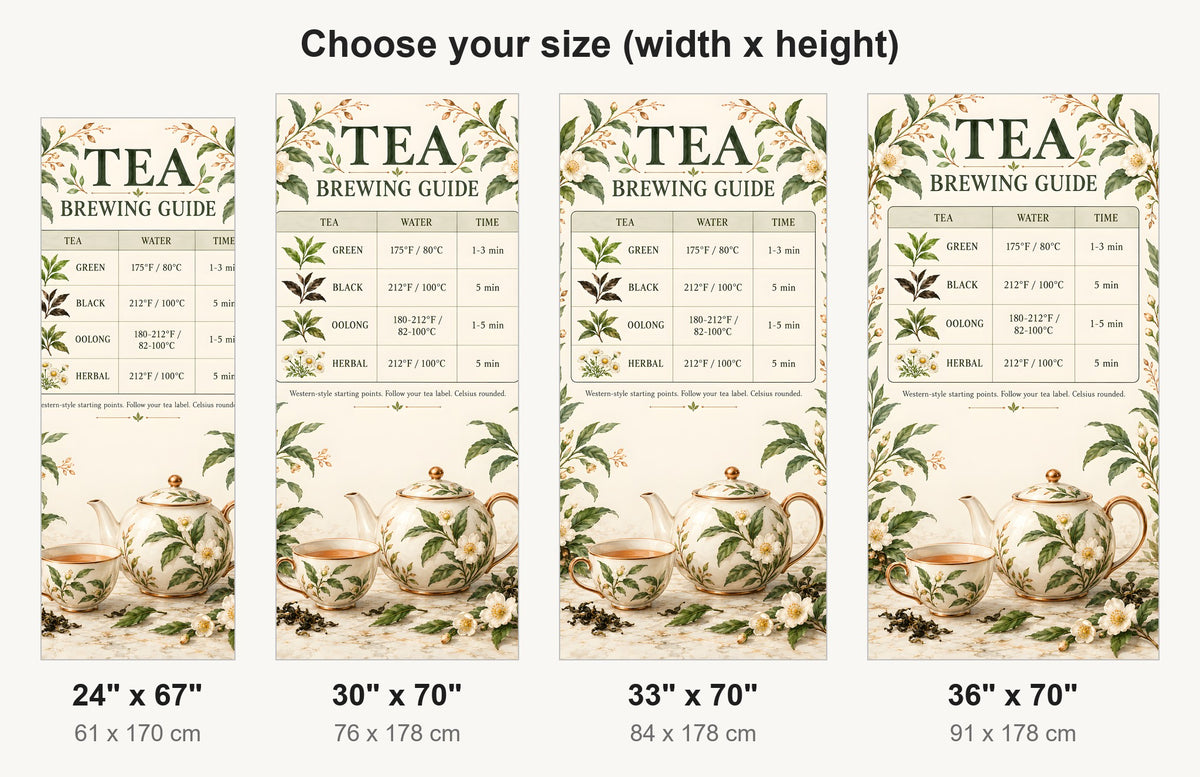 Tea Brewing Guide fridge wrap available sizes 24, 30, 33 and 36 inch