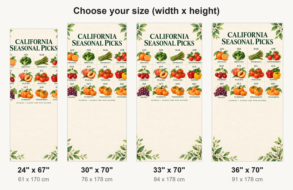 California Seasonal Produce Guide fridge wrap available sizes 24, 30, 33 and 36 inch