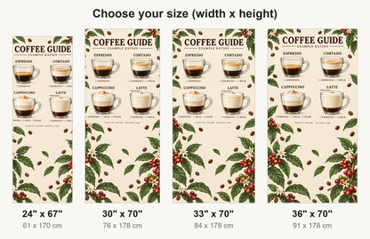 Coffee Drinks Guide fridge wrap available sizes 24, 30, 33 and 36 inch