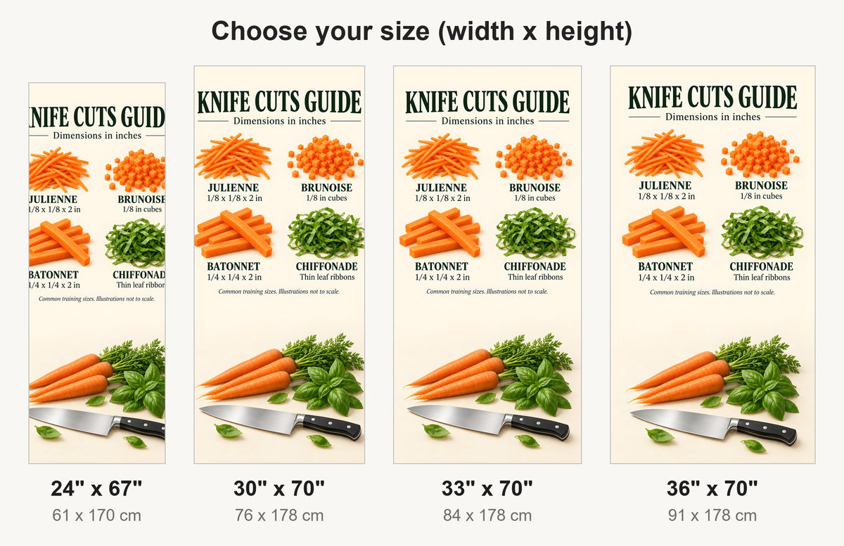 Knife Cuts Guide fridge wrap available sizes 24, 30, 33 and 36 inch