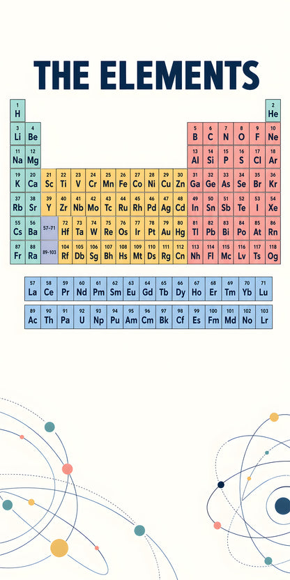 Periodic Table of Elements fridge wrap full design