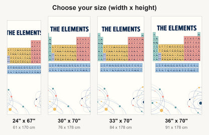 Periodic Table of Elements fridge wrap available sizes 24, 30, 33 and 36 inch