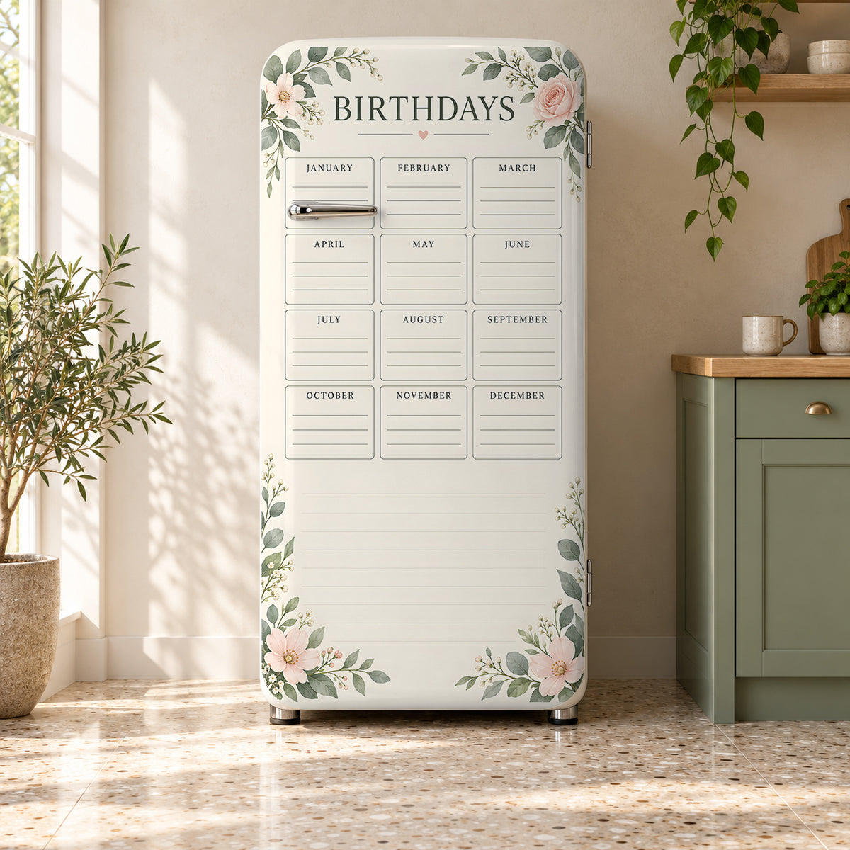 Perpetual Birthday Calendar fridge wrap on a retro refrigerator